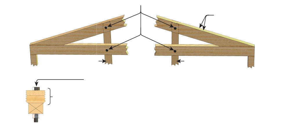 Bolt truss to the building columns