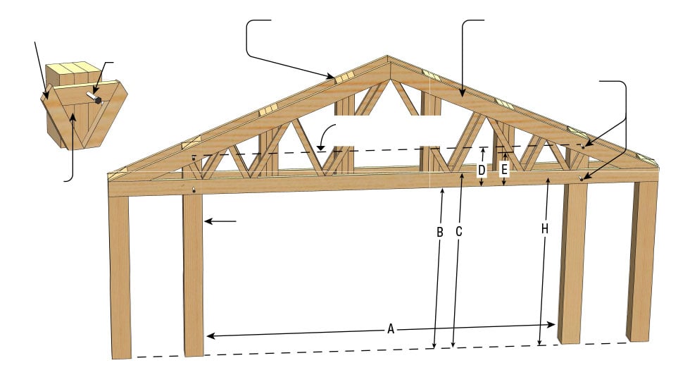 Door mounting style . . . on a wood building