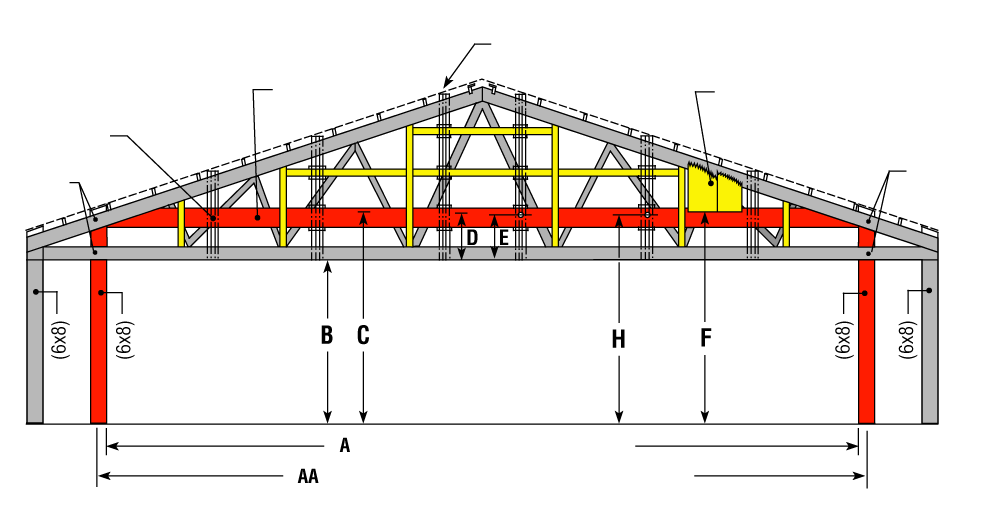 Standard Header built into wood building endwall